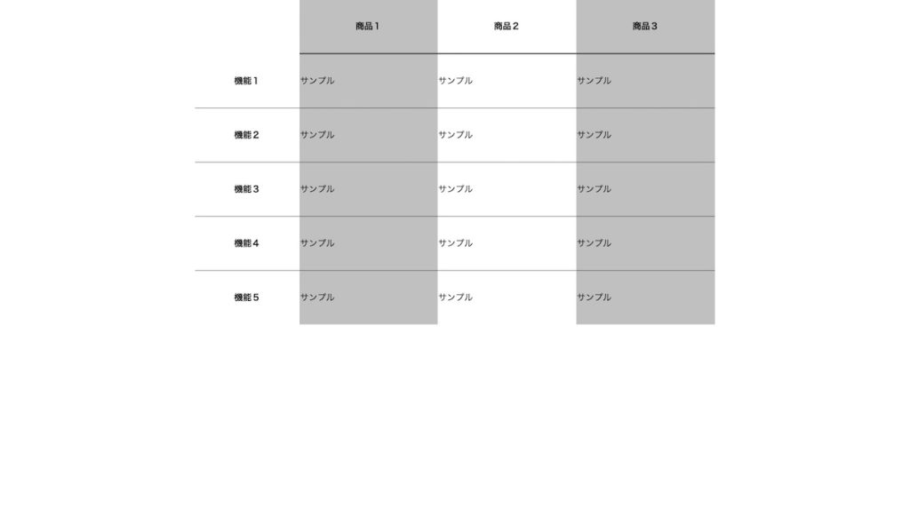  テーブルのCSS-完成したもの