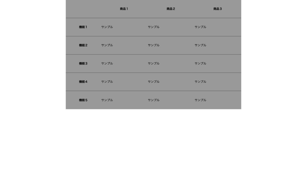 テーブルのCSS-一番下の行だけボーダーを消す